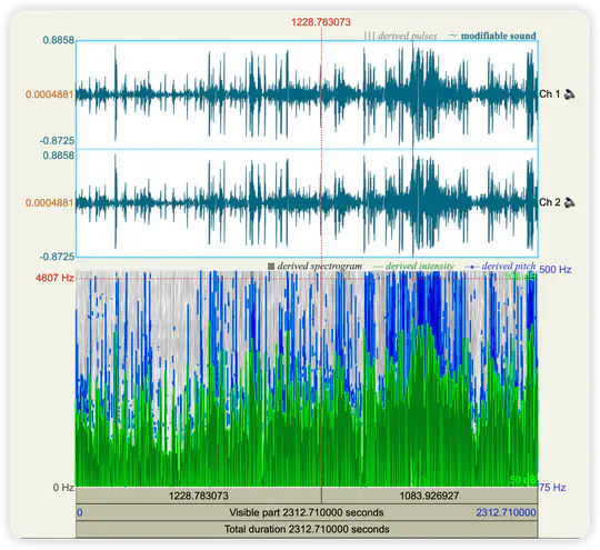 Can we detect intoxication using voice?